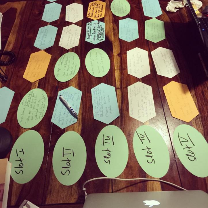 Die Kunst der Session-Planung. Wirtschaft trifft Netzszene :-)