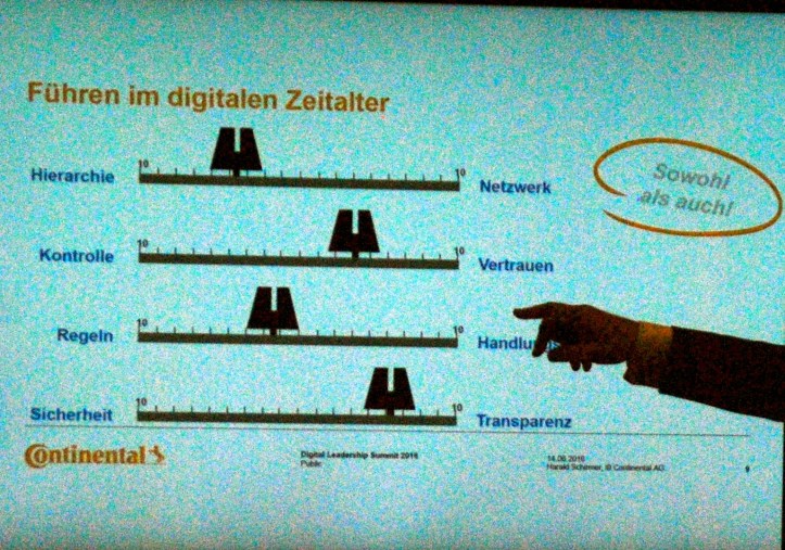Das mentale Dilemma der Deutschland AG